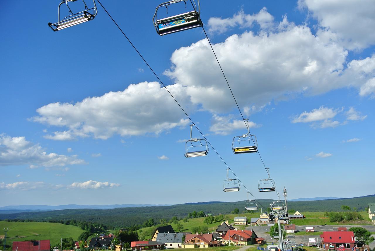 Resort Ski&spa Zieleniec *